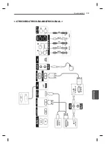 Предварительный просмотр 187 страницы LG 47WV30-BAAL Easy Setup Manual