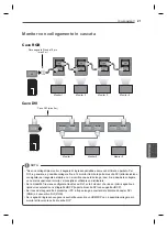 Предварительный просмотр 189 страницы LG 47WV30-BAAL Easy Setup Manual