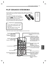 Предварительный просмотр 211 страницы LG 47WV30-BAAL Easy Setup Manual