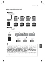 Предварительный просмотр 217 страницы LG 47WV30-BAAL Easy Setup Manual