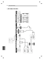 Предварительный просмотр 242 страницы LG 47WV30-BAAL Easy Setup Manual