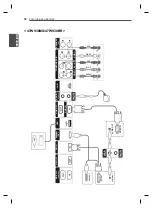 Предварительный просмотр 270 страницы LG 47WV30-BAAL Easy Setup Manual