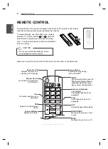 Preview for 11 page of LG 47WV30-BAAM Easy Setup Manual