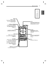 Preview for 12 page of LG 47WV30-BAAM Easy Setup Manual