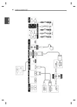 Preview for 13 page of LG 47WV30-BAAM Easy Setup Manual