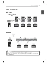 Preview for 16 page of LG 47WV30-BAAM Easy Setup Manual