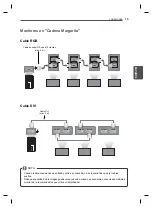 Preview for 56 page of LG 47WV30-BAAM Easy Setup Manual