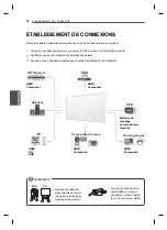 Preview for 75 page of LG 47WV30-BAAM Easy Setup Manual