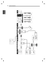 Preview for 193 page of LG 47WV30-BAAM Easy Setup Manual