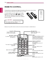 Предварительный просмотр 16 страницы LG 47WV30 Owner'S Manual