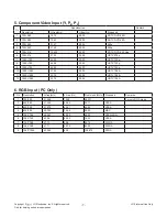 Preview for 7 page of LG 47WV30BS Service Manual