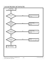 Preview for 16 page of LG 47WV30BS Service Manual