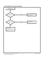 Preview for 18 page of LG 47WV30BS Service Manual