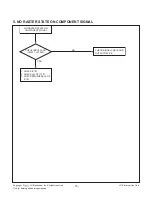 Preview for 19 page of LG 47WV30BS Service Manual