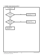 Preview for 21 page of LG 47WV30BS Service Manual