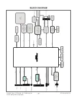 Preview for 22 page of LG 47WV30BS Service Manual