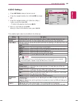 Preview for 45 page of LG 47WV50BR Owner'S Manual