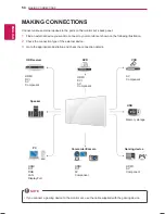 Preview for 54 page of LG 47WV50BR Owner'S Manual