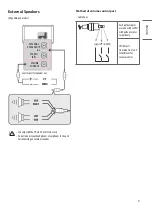 Preview for 21 page of LG 48ES961H Series Manual