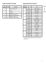 Preview for 29 page of LG 48ES961H Series Manual