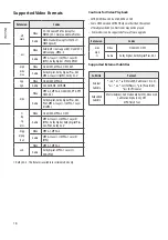 Preview for 30 page of LG 48ES961H Series Manual