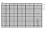 Предварительный просмотр 25 страницы LG 49BQ95C Owner'S Manual