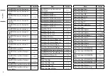 Предварительный просмотр 28 страницы LG 49BQ95C Owner'S Manual