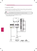 Предварительный просмотр 64 страницы LG 49LB8700 Owner'S Manual