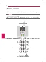 Предварительный просмотр 66 страницы LG 49LB8700 Owner'S Manual