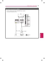 Предварительный просмотр 69 страницы LG 49LB8700 Owner'S Manual