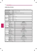 Предварительный просмотр 36 страницы LG 49LB870T Owner'S Manual