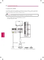 Предварительный просмотр 64 страницы LG 49LB870T Owner'S Manual