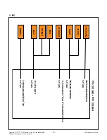 Предварительный просмотр 15 страницы LG 49LF550T Service Manual