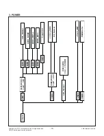 Предварительный просмотр 16 страницы LG 49LF550T Service Manual