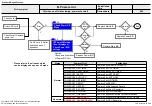 Предварительный просмотр 31 страницы LG 49LF620V Service Manual