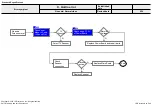 Предварительный просмотр 32 страницы LG 49LF620V Service Manual