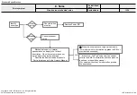 Предварительный просмотр 36 страницы LG 49LF620V Service Manual