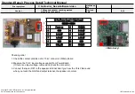 Предварительный просмотр 58 страницы LG 49LF620V Service Manual