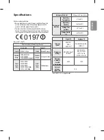 Предварительный просмотр 17 страницы LG 49LF630V.AEK Owner'S Manual