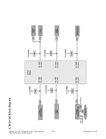 Предварительный просмотр 22 страницы LG 49LF640 Series Service Manual