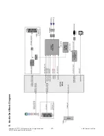 Предварительный просмотр 27 страницы LG 49LF640 Series Service Manual