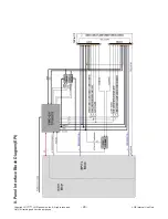 Предварительный просмотр 29 страницы LG 49LF640 Series Service Manual