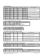 Предварительный просмотр 11 страницы LG 49LF640V Service Manual