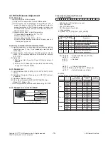 Предварительный просмотр 16 страницы LG 49LF640V Service Manual