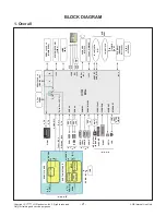 Предварительный просмотр 21 страницы LG 49LF640V Service Manual