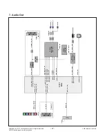 Предварительный просмотр 27 страницы LG 49LF640V Service Manual