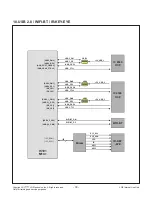 Предварительный просмотр 30 страницы LG 49LF640V Service Manual