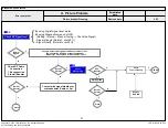 Предварительный просмотр 67 страницы LG 49LF640V Service Manual