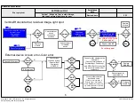 Предварительный просмотр 69 страницы LG 49LF640V Service Manual