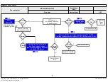 Предварительный просмотр 70 страницы LG 49LF640V Service Manual